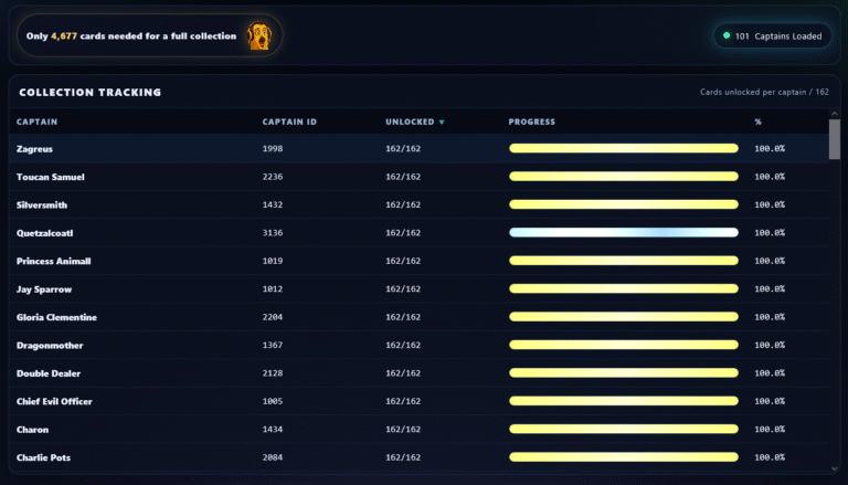 New Once Upon a Galaxy Collection Tracker